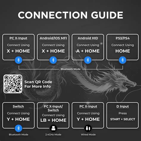 EvoFox One S Universal 3-Mode Wireless Gaming Controller, HallSense ...