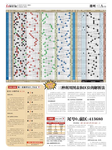 排列3排列5 第一位数字以1、7为主 - 电子报详情页