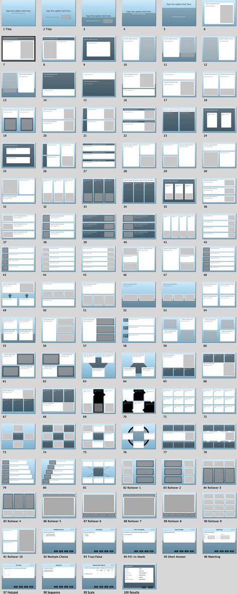 Image result for Training Module