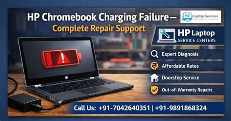 Image result for Forgot Password HP Computer