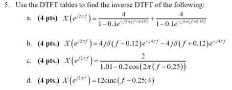 Image result for Inverse Dtft MATLAB