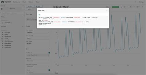 Image result for SQL Cube Tutorial