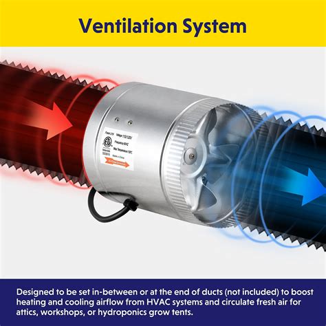 Ipower 6 Inch 240 Cfm Booster Inline Duct Vent Blower