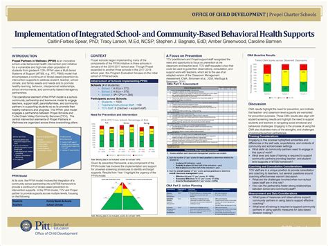 OFFICE OF CHILD DEVELOPMENT Propel Charter Schools Implementation