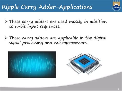 Ripple Carry Adder | PPTX