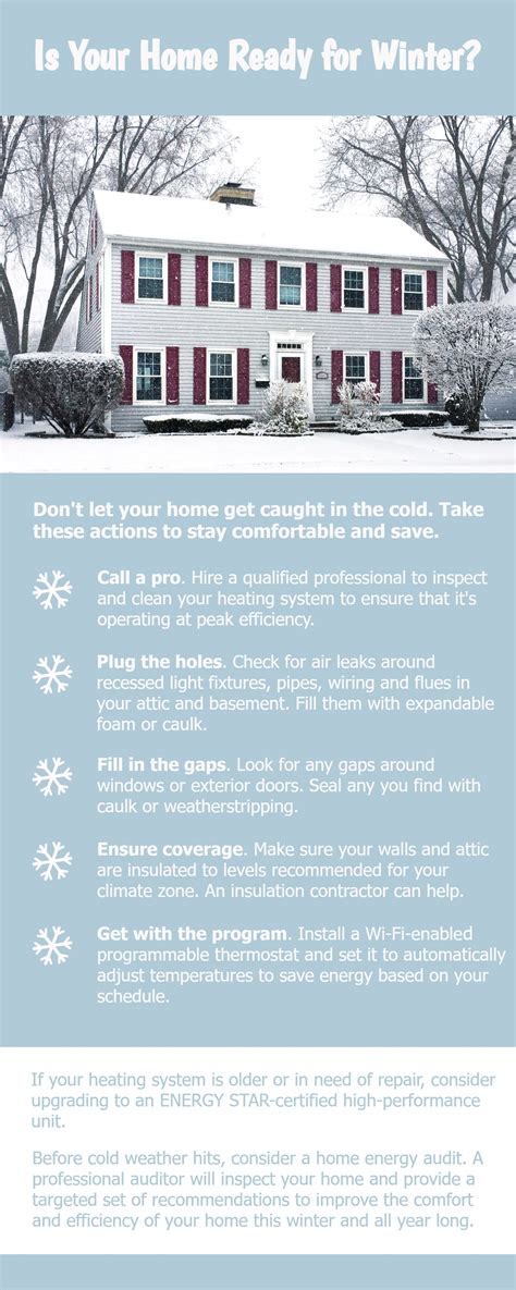 Is Your Home Ready for Winter? | Continental Divide Electric Cooperative
