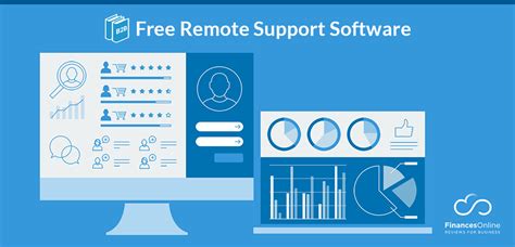 Image result for Free Remote Support