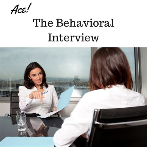 Image result for Structured Behavioral Interview Approach
