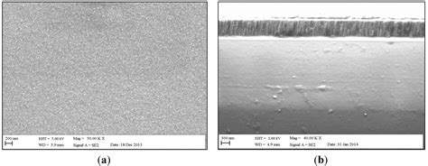 Electrical and Optical Properties of Fluorine Doped Tin Oxide Thin ...