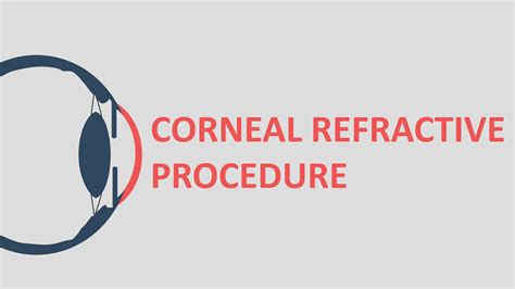 REFRACTIVE SURGERY.pptx