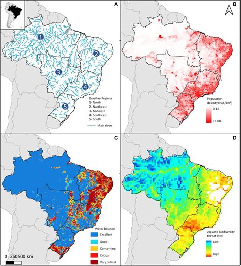 Brazil Natural Resources Chart