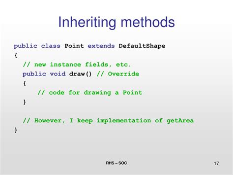 Image result for Method Inheritance in Java