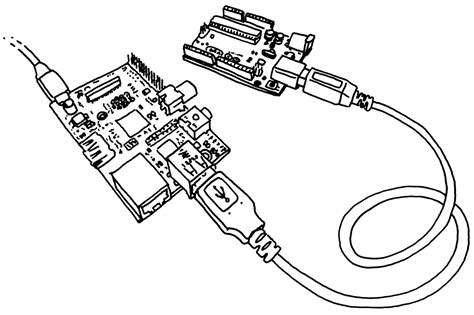 Raspberry Arduino 的图像结果