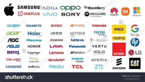 Phone Brands 的图像结果