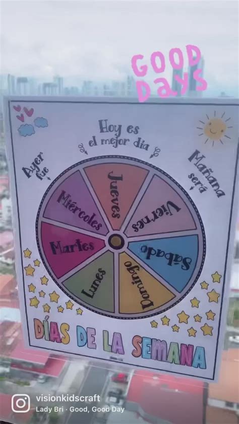 Pin de Hillary Holeman en Elementary spanish | Español de escuela ...