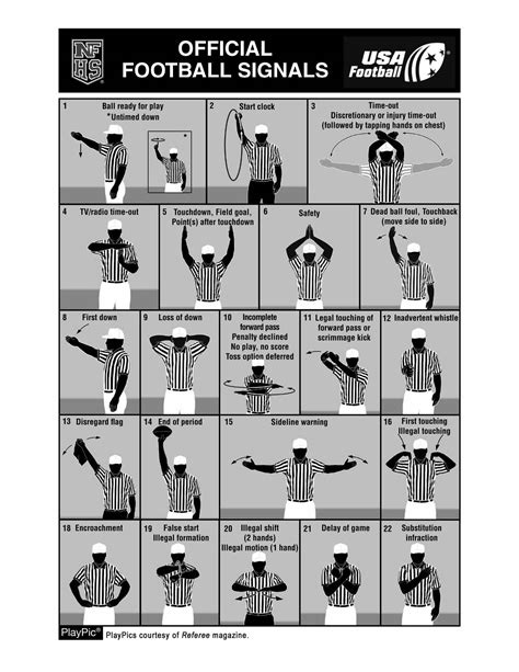 Football Referee Signals