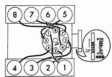 1997 ford 460 engine diagram firing order 460 ford motor impremedia net 1997 ford 460 engine diagram firing order 460 ford motor impremedia net