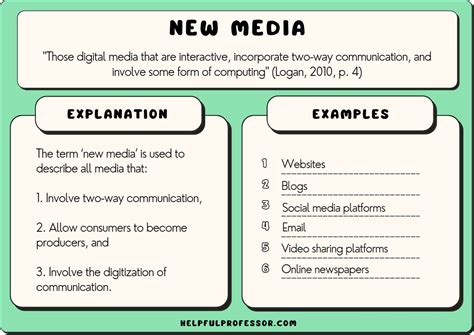 Communication Media Examples 的图像结果