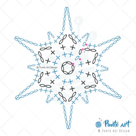 Image result for Free Symbol Crochet Snowflake Patterns
