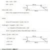 Length of the fence of a trapezium shaped field ABCD is 120m.If BC = 48 ...