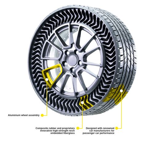 MICHELIN UPTIS tyre prototype, an airless tyre | Michelin