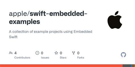 Image result for Swiftchat Embedded