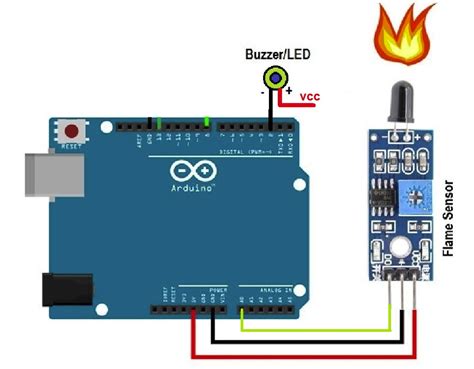 Image result for Code of Flame Detector with Arduino