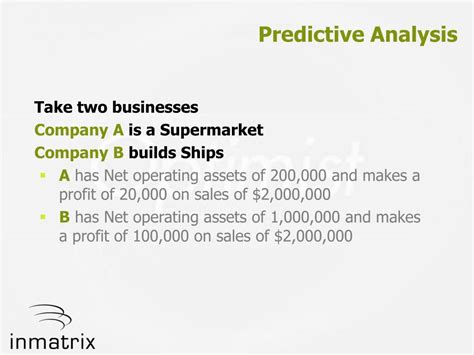 Predictive Analysis 的图像结果