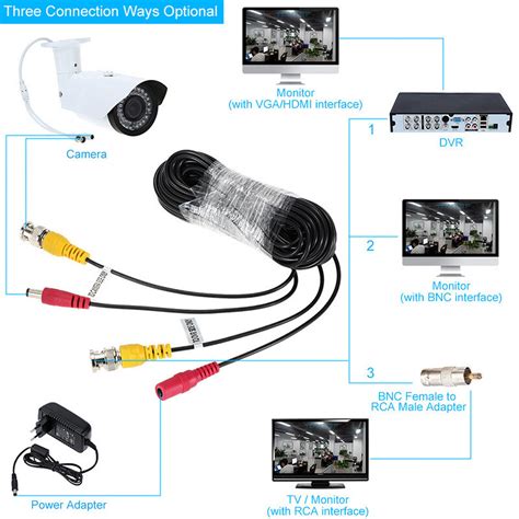 CCTV Cables And Connectors BNC DC Power Extension Cable For CCTV ...