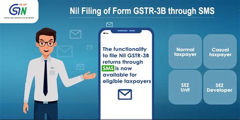 Image result for GST 3B Filing Tutorial