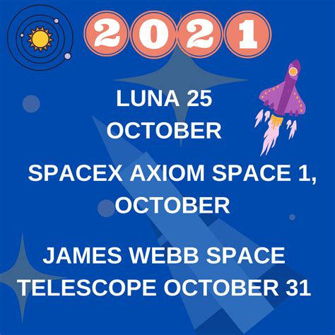 The 11 biggest space missions of 2021 (and their chances of success)