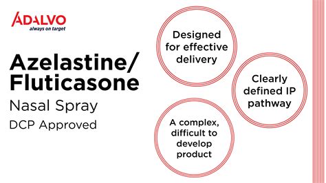 Adalvo Receives DCP Approval for Azelastine/Fluticasone Nasal Spray ...