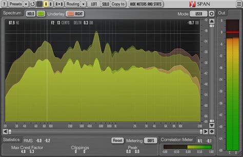 Image result for Spectrum Analyzer Plugin