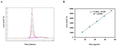 Pathogens | Special Issue : Diagnostics, Vaccinology and Pathogenesis ...