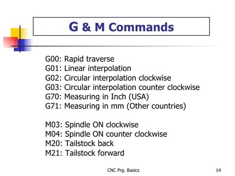 Basic CNC Programming 的图像结果