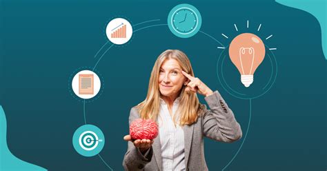 Types of Knowledge Management 的图像结果