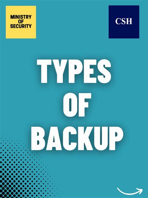 Image result for Backup Methods