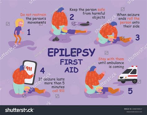 Epilepsy First Aid: Over 194 Royalty-Free Licensable Stock Vectors ...