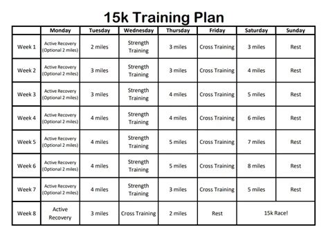 15k Training Plan | Free PDF for Beginner & Intermediate Runners | 15k ...
