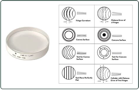 Image result for Optical Measuring for Spring Squareness