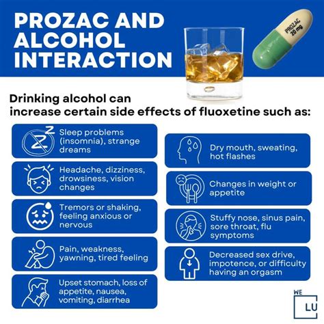 Prozac And Alcohol Dangers, Interactions & Side Effects