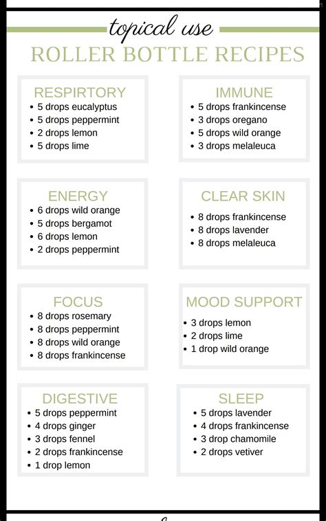 Essential oil roll on perfume recipes – Artofit