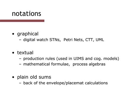 Image result for Formal Intro