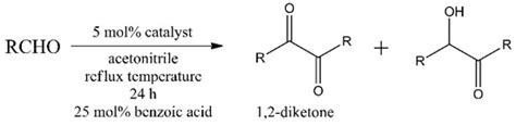 Sol-Gel Synthesis of Ceria-Zirconia-Based High-Entropy Oxides as High ...