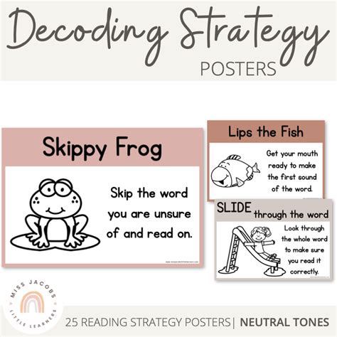 Image result for Decoding Poster