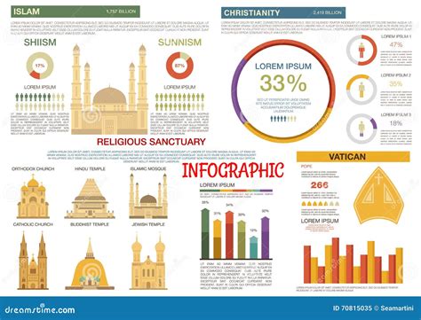 Islam and Christianity Religions Flat Infographic Stock Vector ...