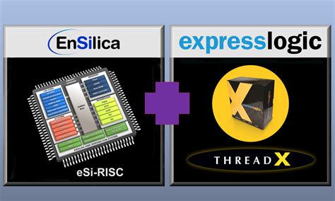 EnSilica and Express Logic Bring ThreadX RTOS to eSi-RISC Processor ...