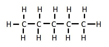 Pentane Formula - Structure, Properties, Uses, Sample Questions ...