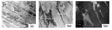 Effect of Tempering Temperature on Microstructure and Mechanical ...