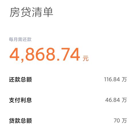 @烟台人，你的房贷利率最低能调到4.0%？ - 知乎